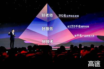 跟谁学更名为高途,业务聚焦K12中小学和成人业务